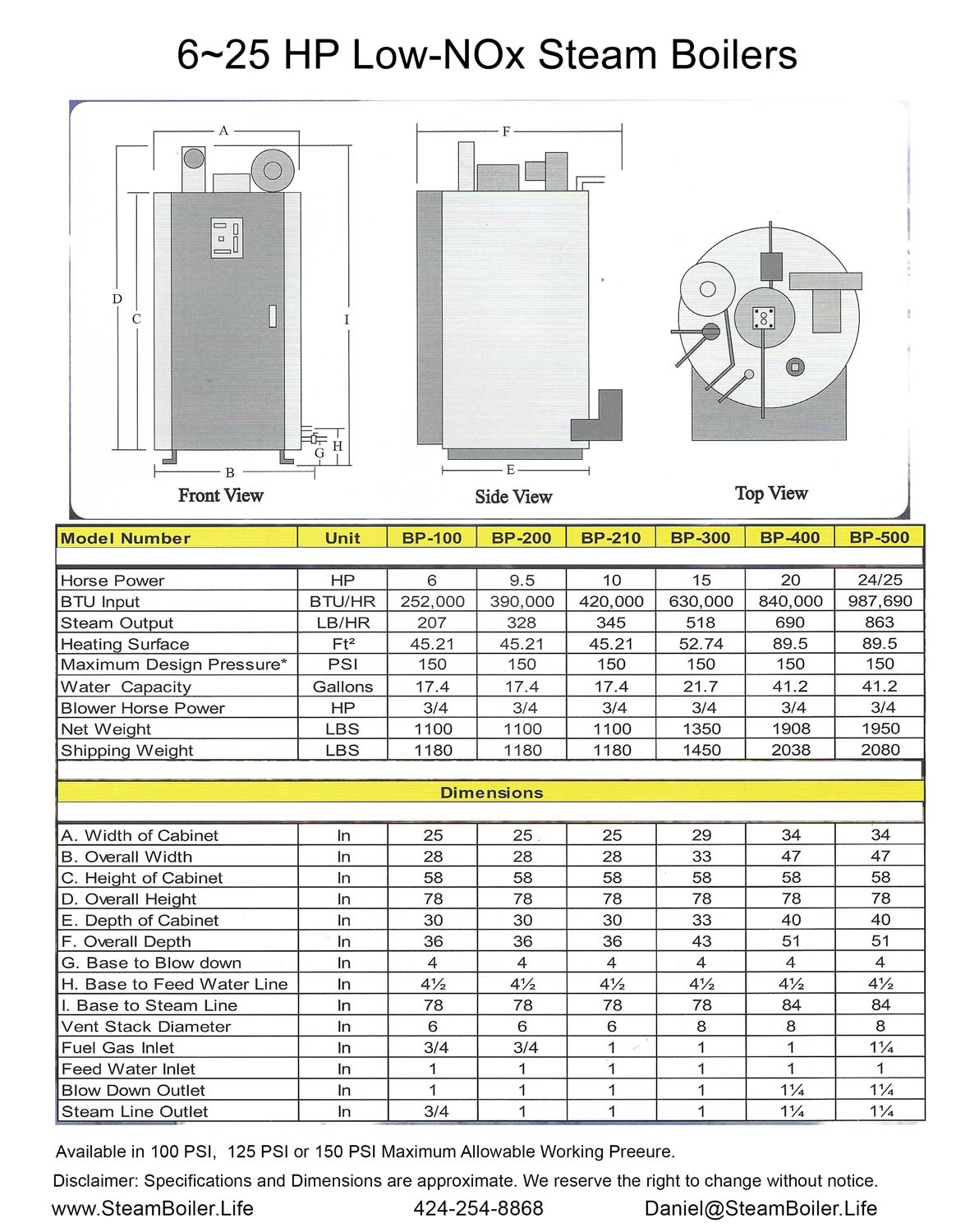 specifications-www-steamboiler-life